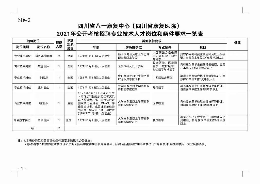 第1896页