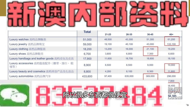 新澳精准资料免费提供网站有哪些|精选解释解析落实