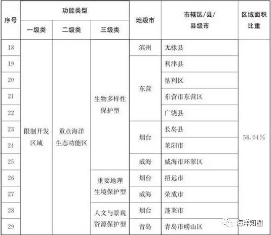 澳门资讯 第374页