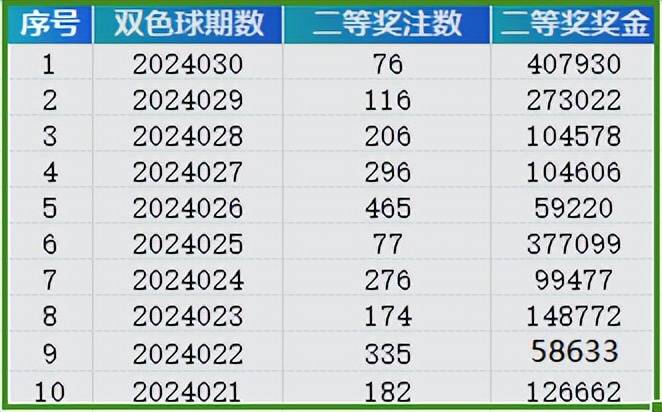 2024年澳门夭天好彩|精选解释解析落实