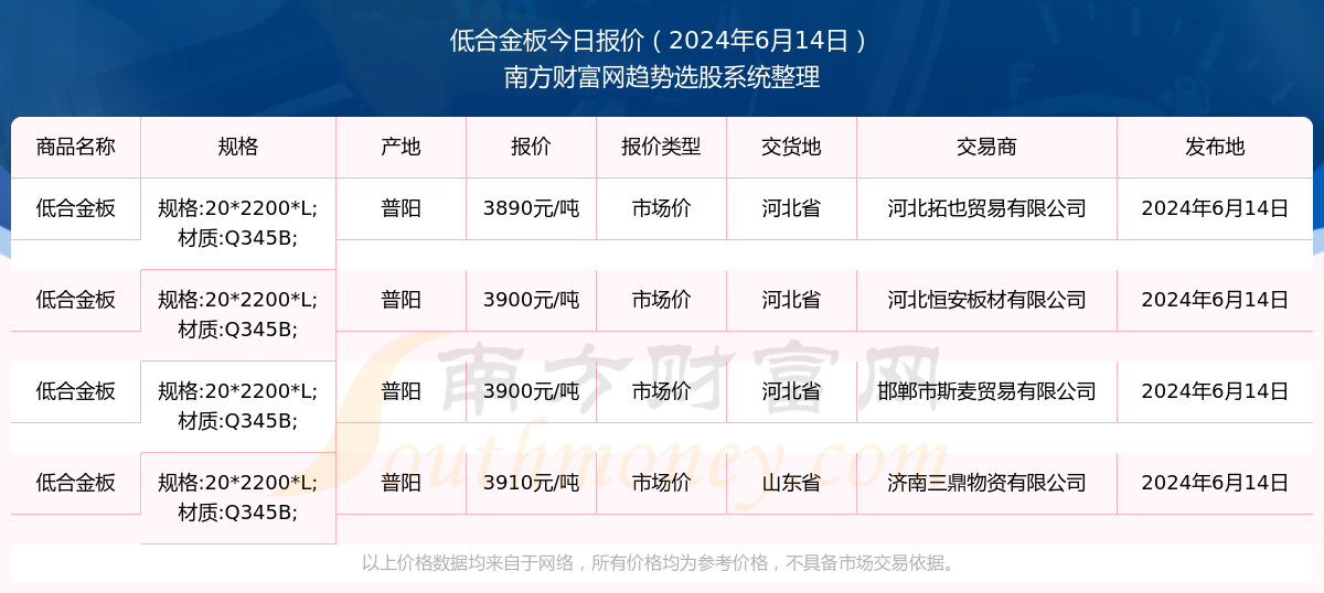 2024年新奥正版资料免费大全,|精选解释解析落实