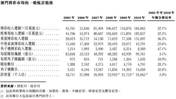 澳门彩结果历史记录|精选解释解析落实