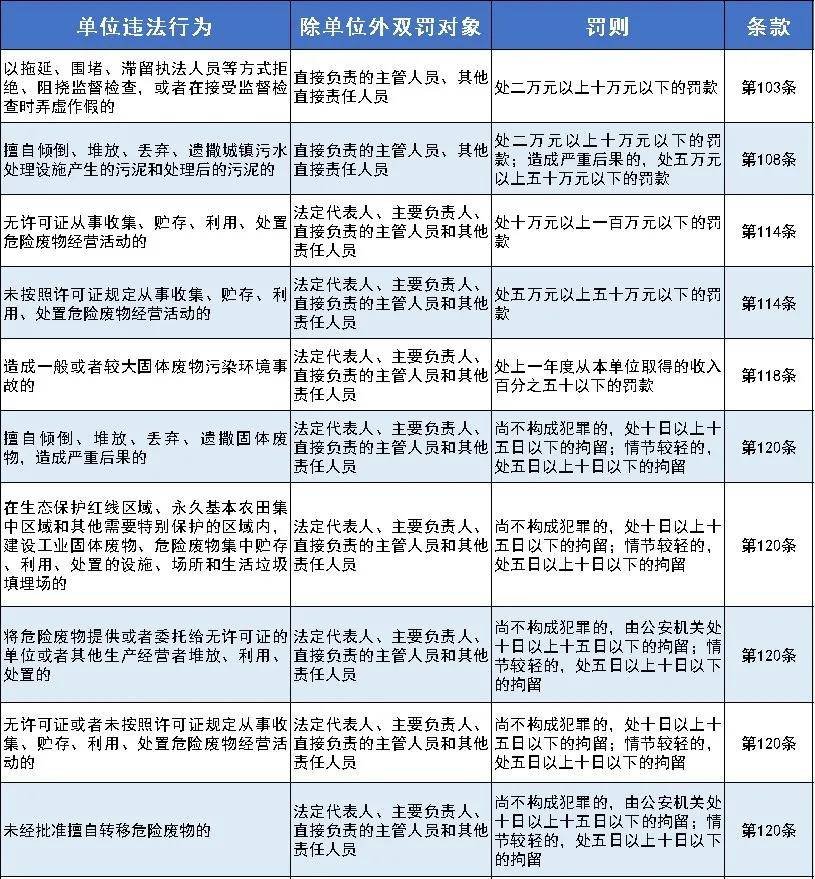 第1743页