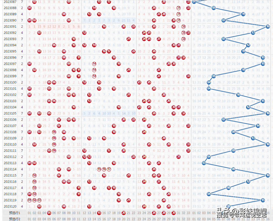 2024澳门六今晚开奖结果是多少|精选解释解析落实