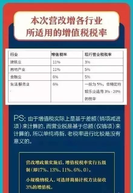 实现梦想 第342页