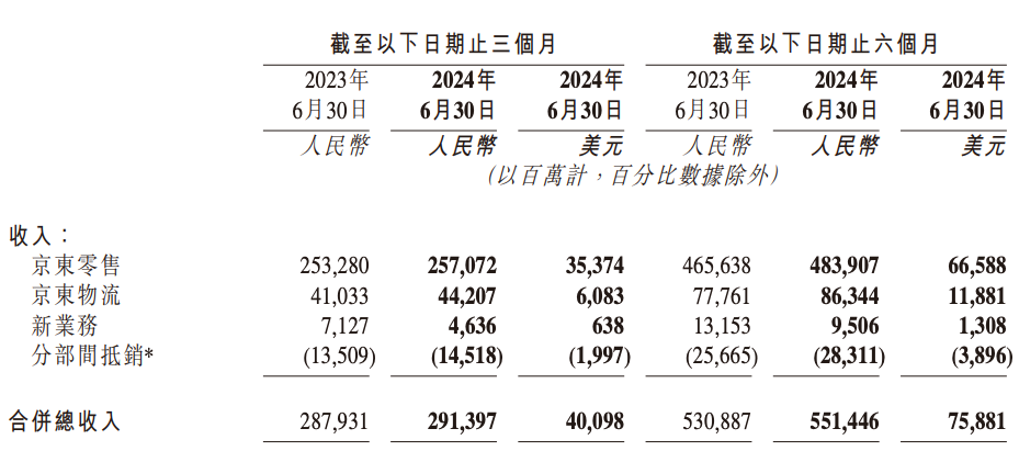 澳门资讯 第348页