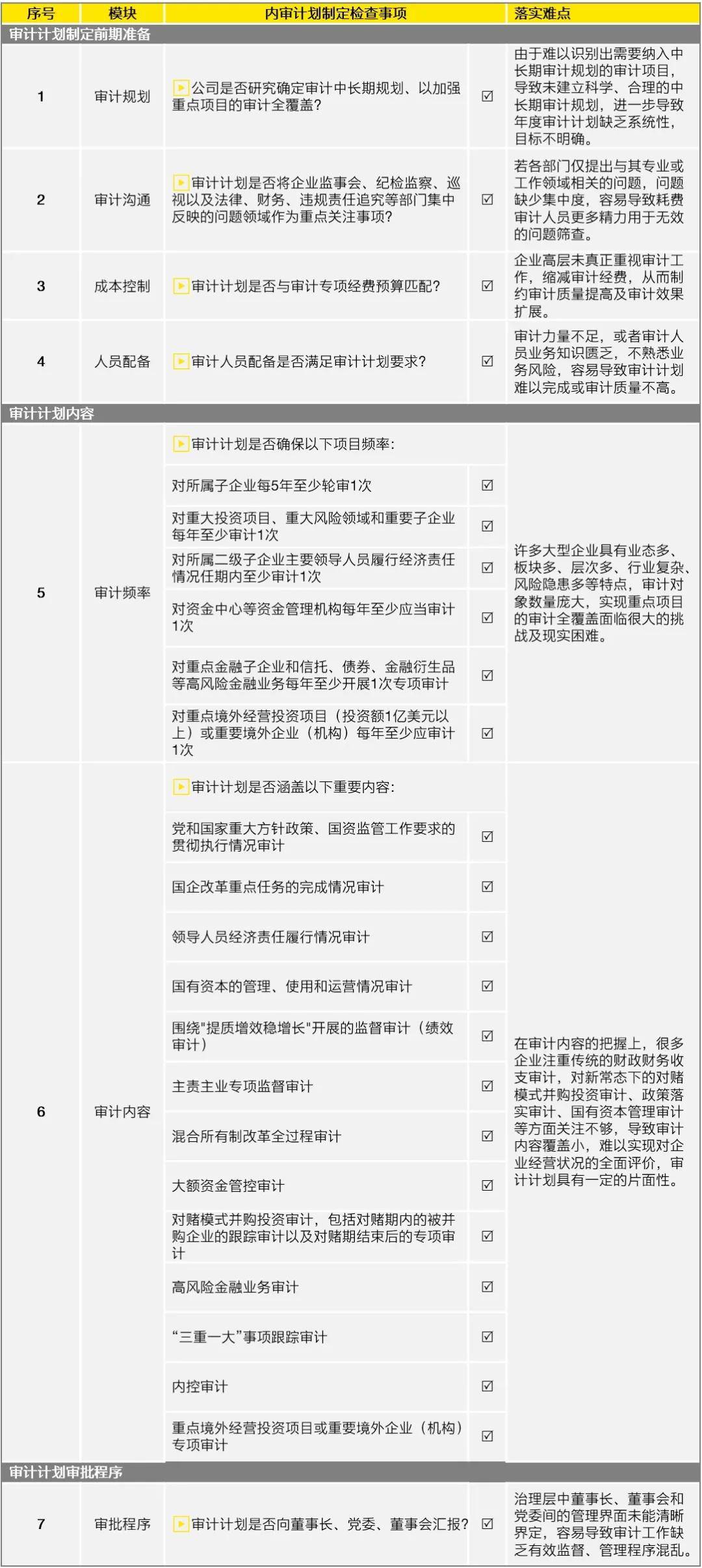 新澳门高级内部资料免费|精选解释解析落实