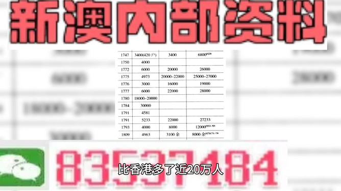老澳门开奖结果及正版资料查询|精选解释解析落实
