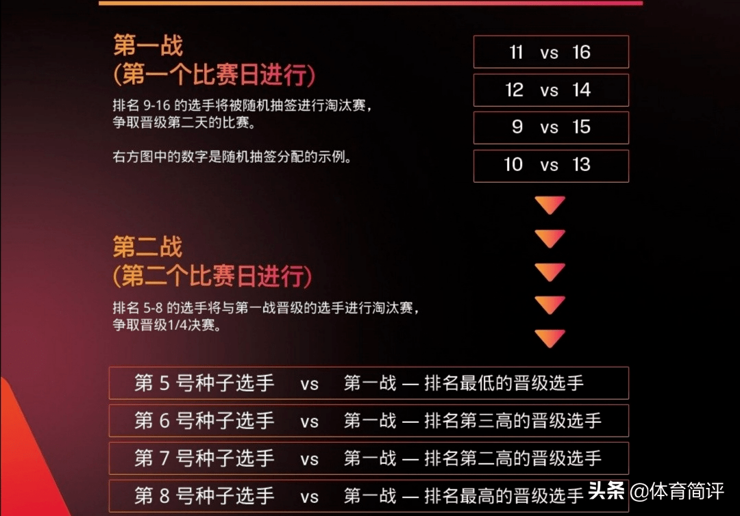 三肖必中三期必出一期澳门彩|精选解释解析落实