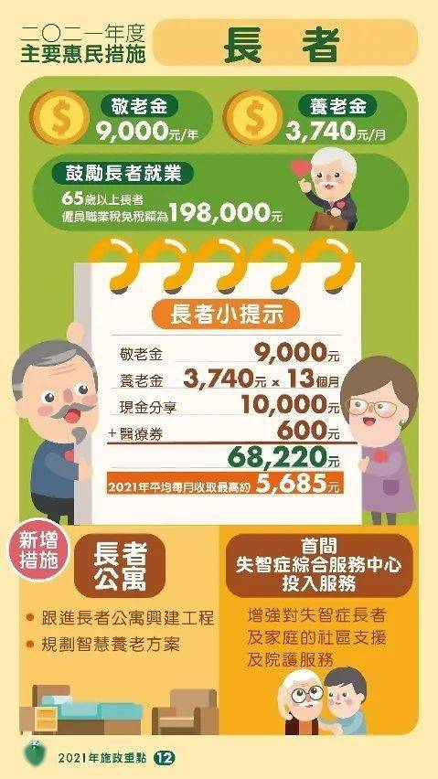管家婆2024澳门正版资料|精选解释解析落实
