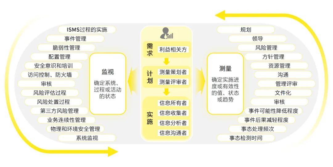 2024奥门免费精准资料|精选解释解析落实