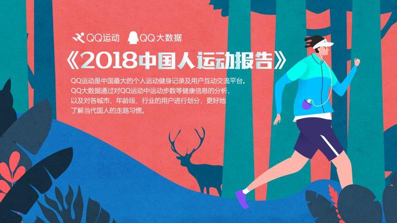 qq运动修改器最新版本