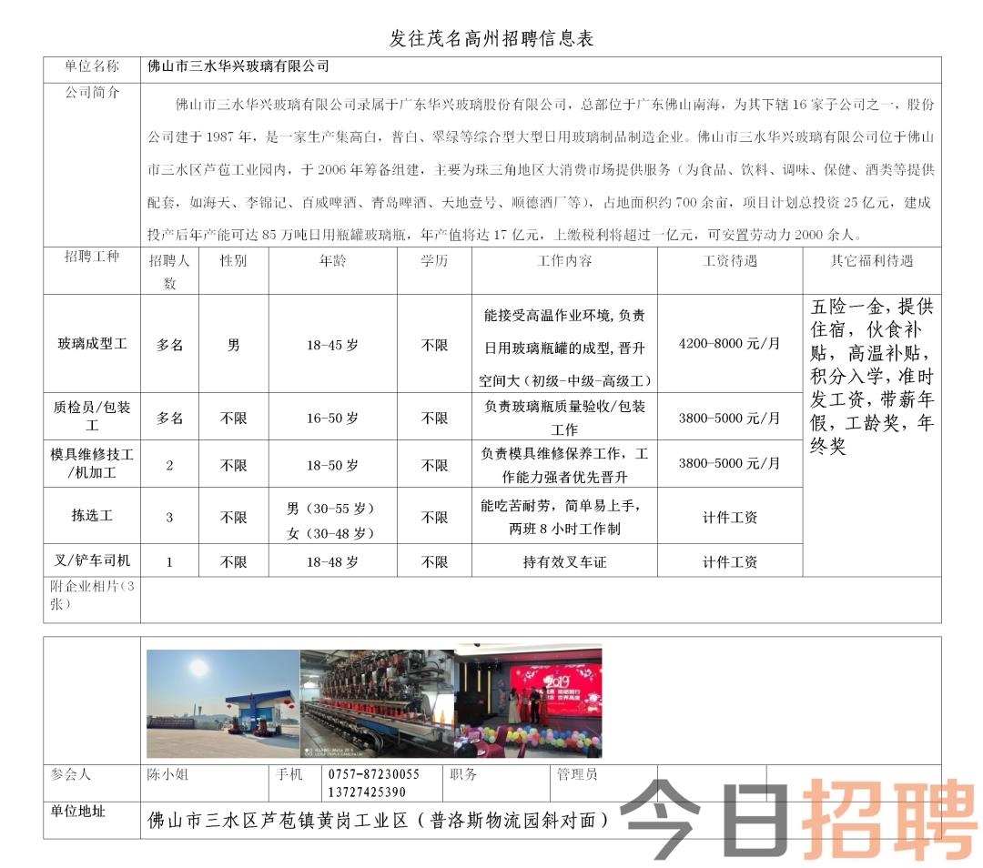 南通通州石港最新招聘