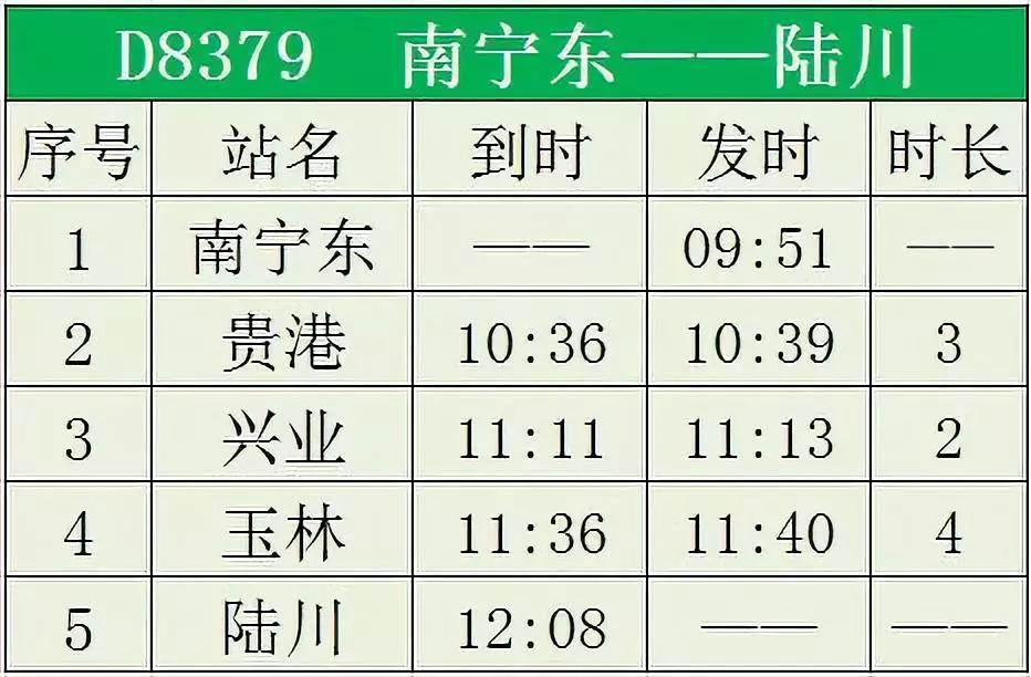 广西陆川动车最新消息