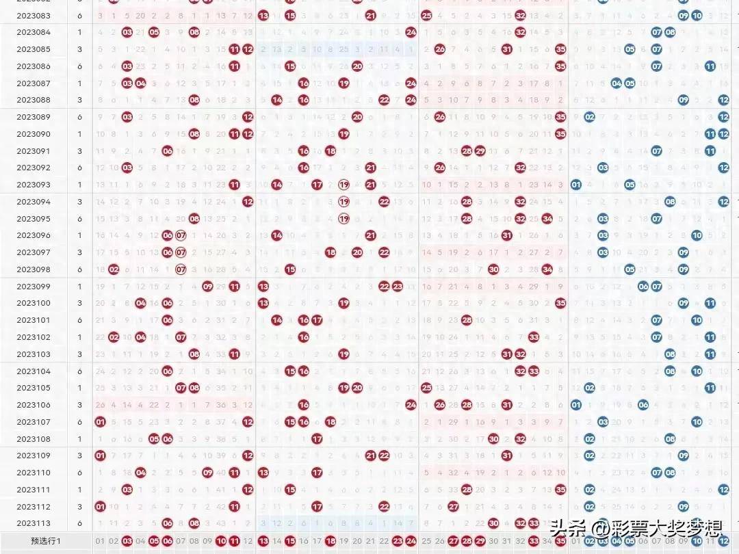 2024白小姐开奖结果今晚开奖|精选资料解析大全