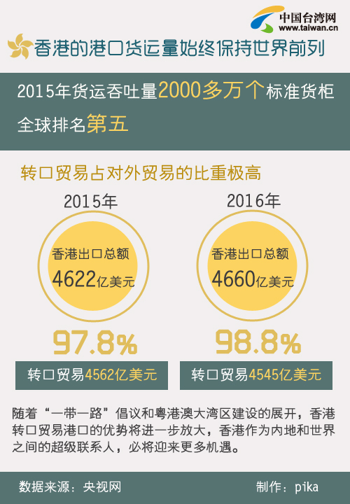 香港最准的100|精选资料解析大全