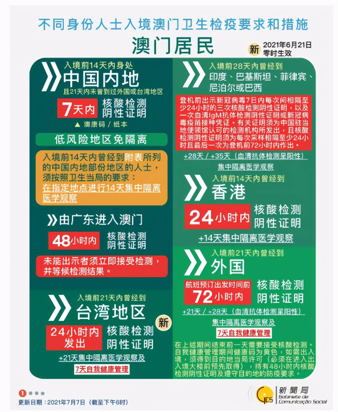 新澳最新最快资料新澳50期|精选资料解析大全
