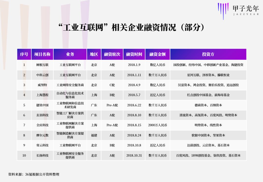 财经新闻 第224页