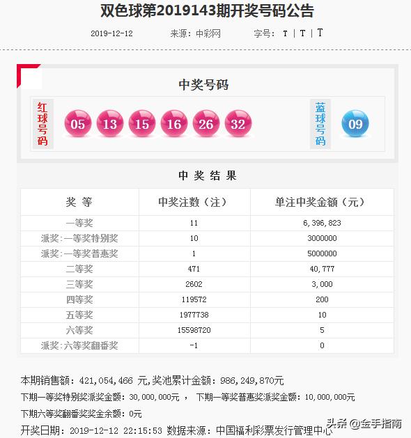 494949最快开奖今晚开奖号码|精选资料解析大全