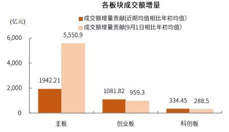 新澳历史开奖记录|精选资料解析大全