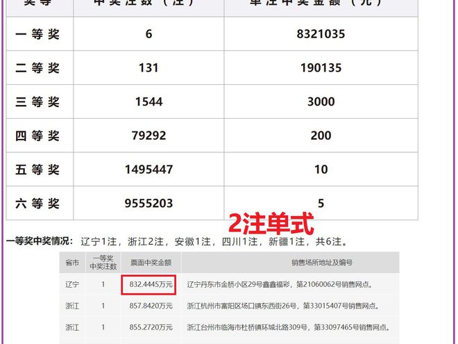 香港资讯 第205页