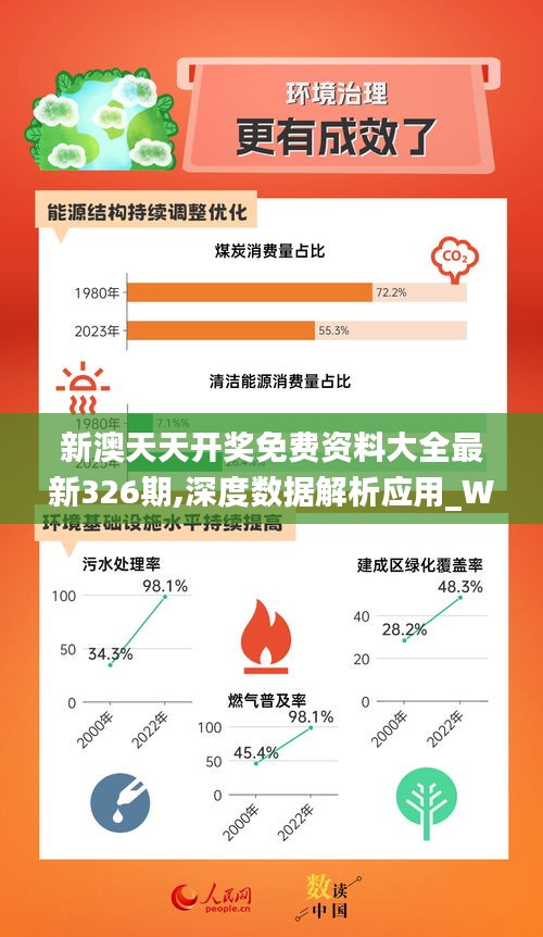 2024新奥资料免费公开|精选资料解析大全