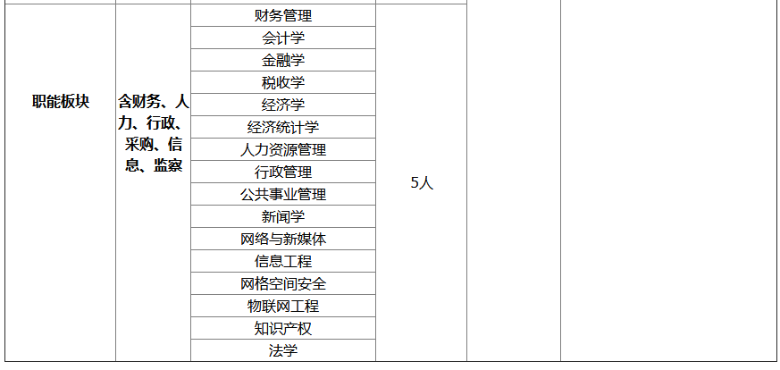 澳门开码表|精选资料解析大全