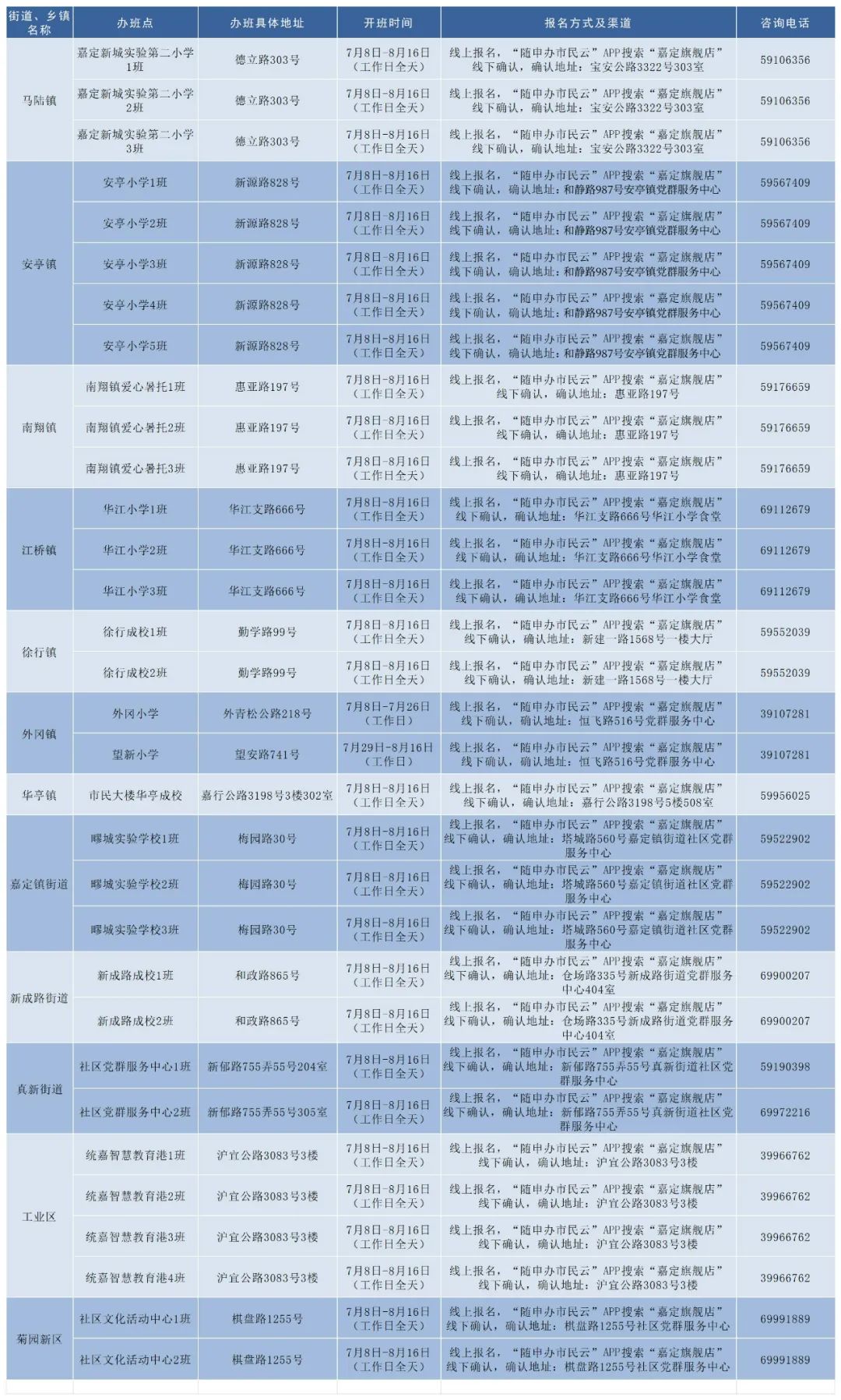 2024年澳门今期开奖号码|精选资料解析大全