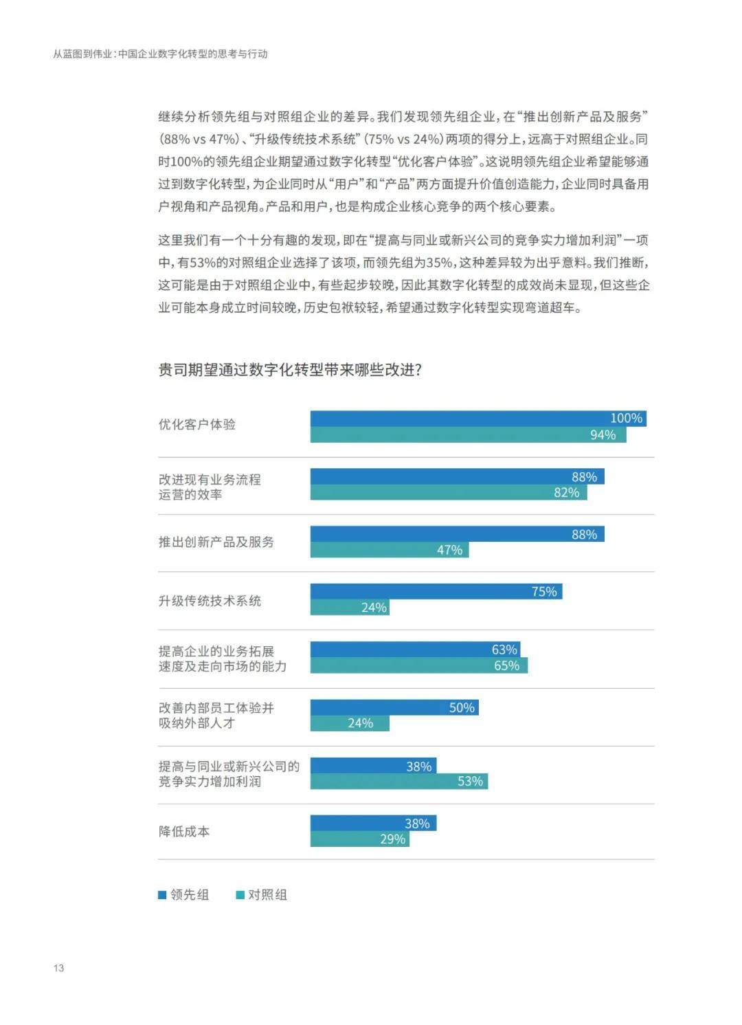 2024全年資料免費|精选资料解析大全