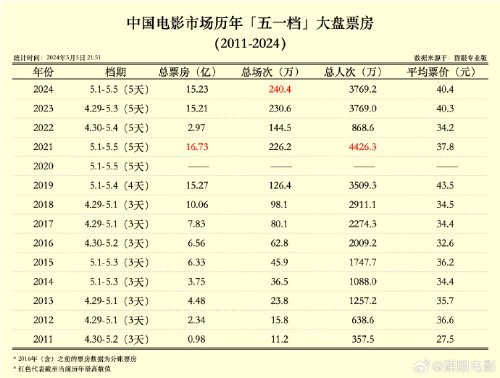 2024澳门六今晚开奖记录|精选资料解析大全