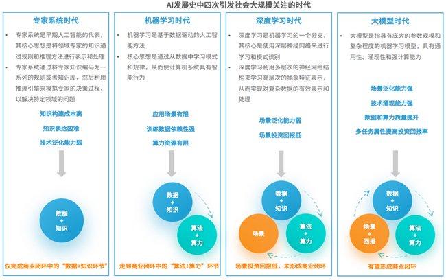 2024年资料免费大全优势优势|精选资料解析大全