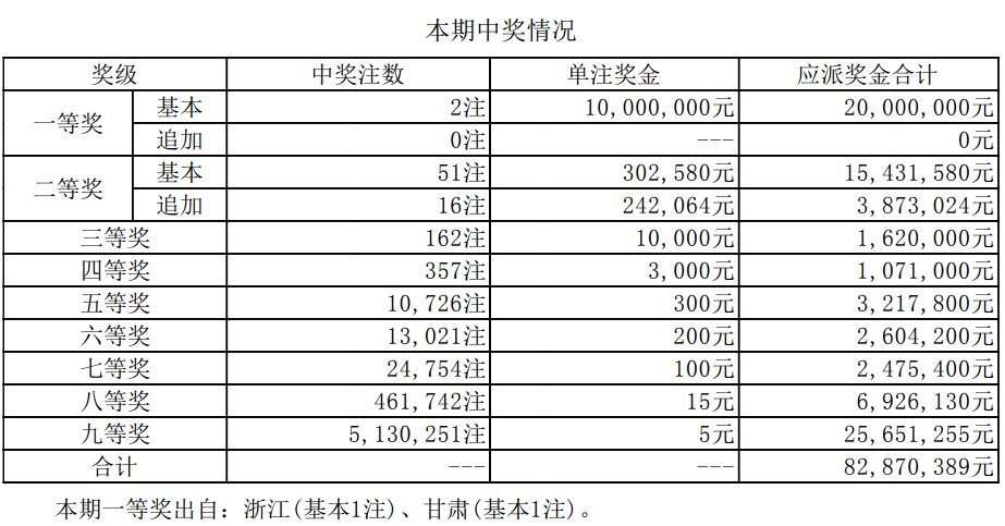 财经新闻 第190页