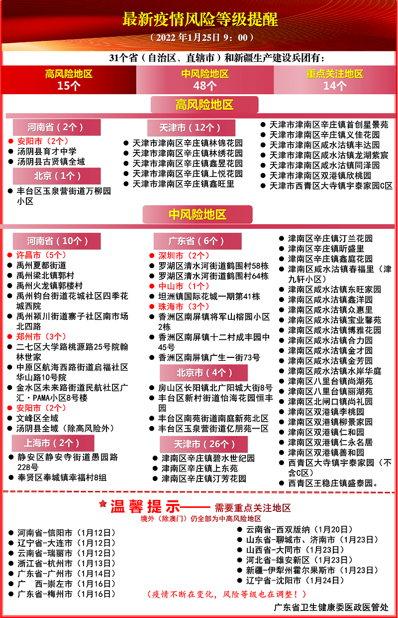 2024年奥门免费资料大全|精选资料解析大全