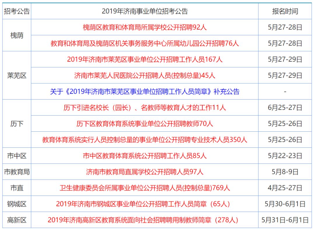 2024香港正版资料免费盾|精选资料解析大全