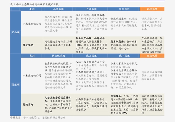 2024新奥历史开奖记录结果|精选资料解析大全