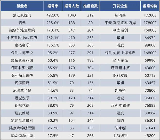 2024年澳门今晚开奖号码是什么|精选资料解析大全