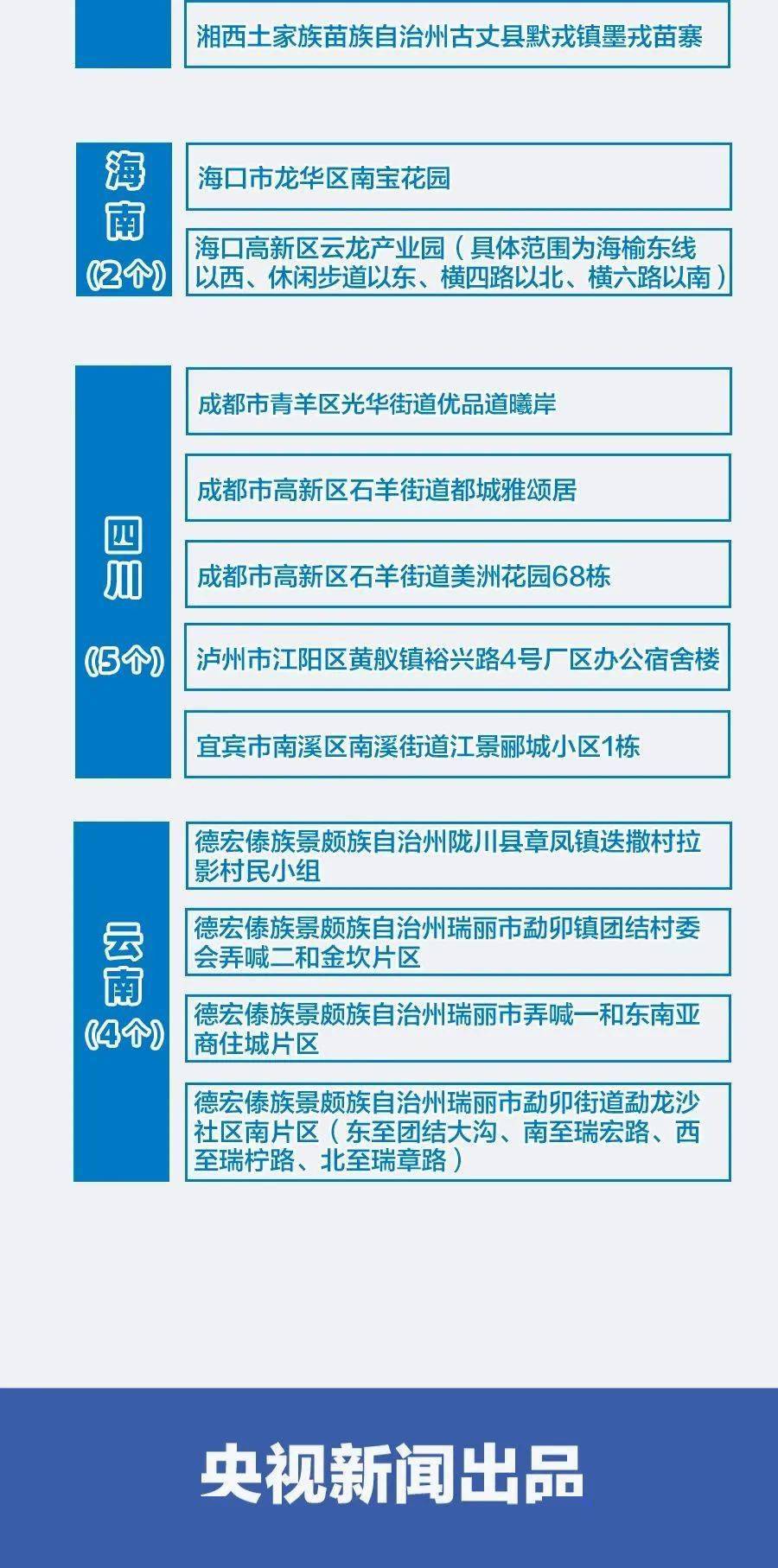 新澳门6合码开奖网址,警惕网络赌博风险，切勿陷入新澳门六合码的陷阱