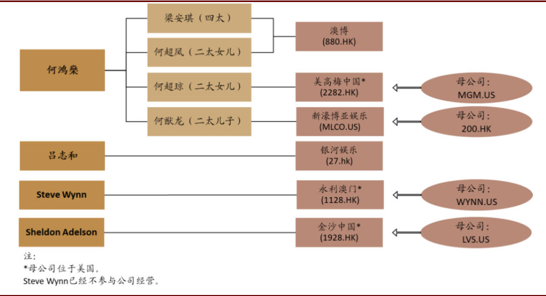 2025澳门正版资料免费大全,澳门正版资料的重要性与获取途径，迈向未来的免费共享资源（2025澳门正版资料免费大全）