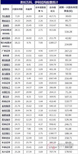 澳门三肖三码精准100%黄大仙,澳门三肖三码精准预测揭秘，黄大仙的传说与真相