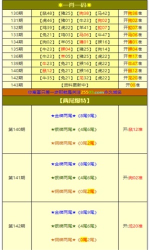澳门资讯 第164页