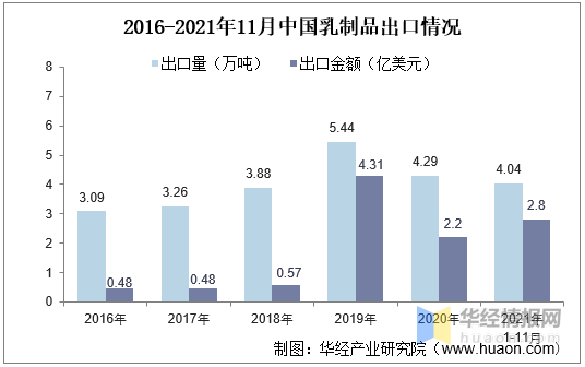 澳门资讯 第153页