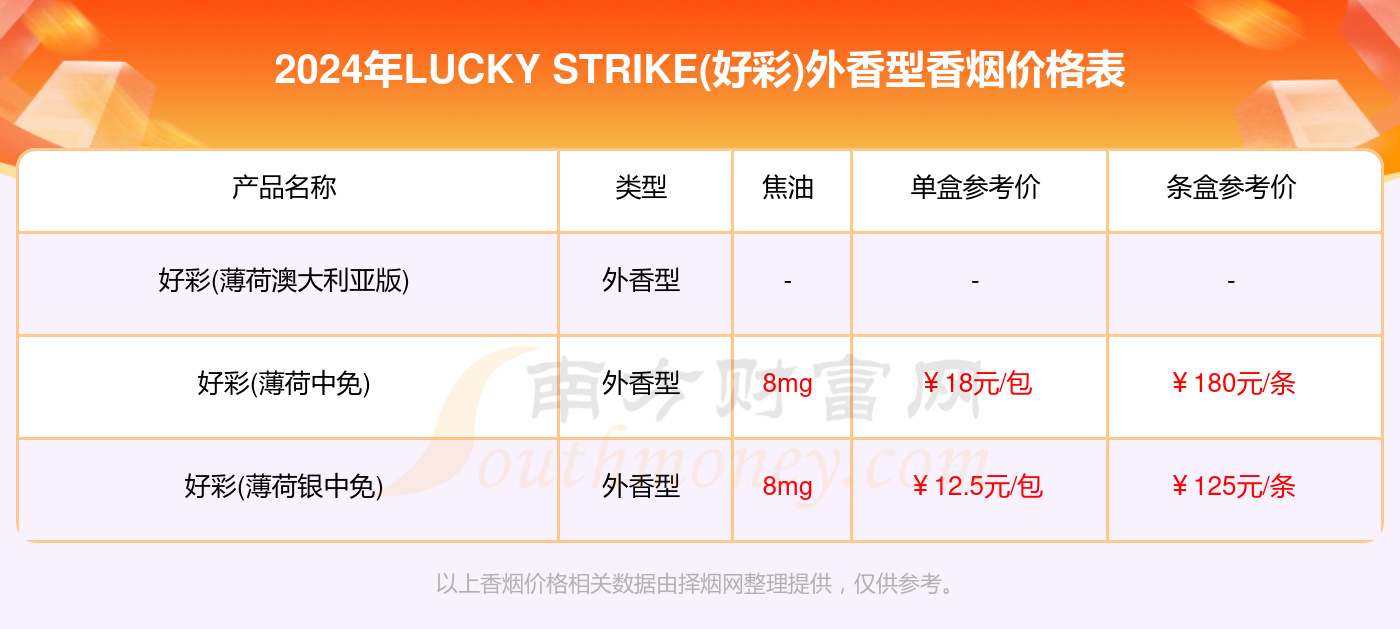 新澳好彩免费资料查询2025,警惕网络赌博陷阱，关于新澳好彩免费资料查询的警示