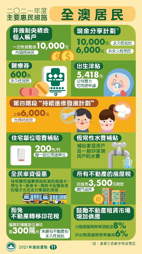 2025年澳门正版免费开奖,探索澳门正版彩票的未来，2025年澳门正版免费开奖展望