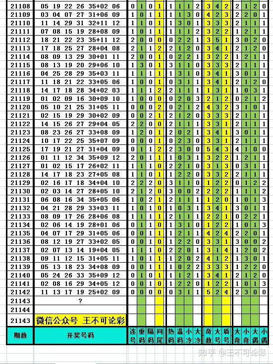2025新奥历史开奖记录97期,探索新奥历史，2025年97期开奖记录深度解析