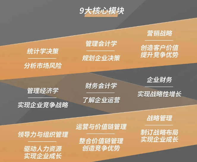 澳门资讯 第128页