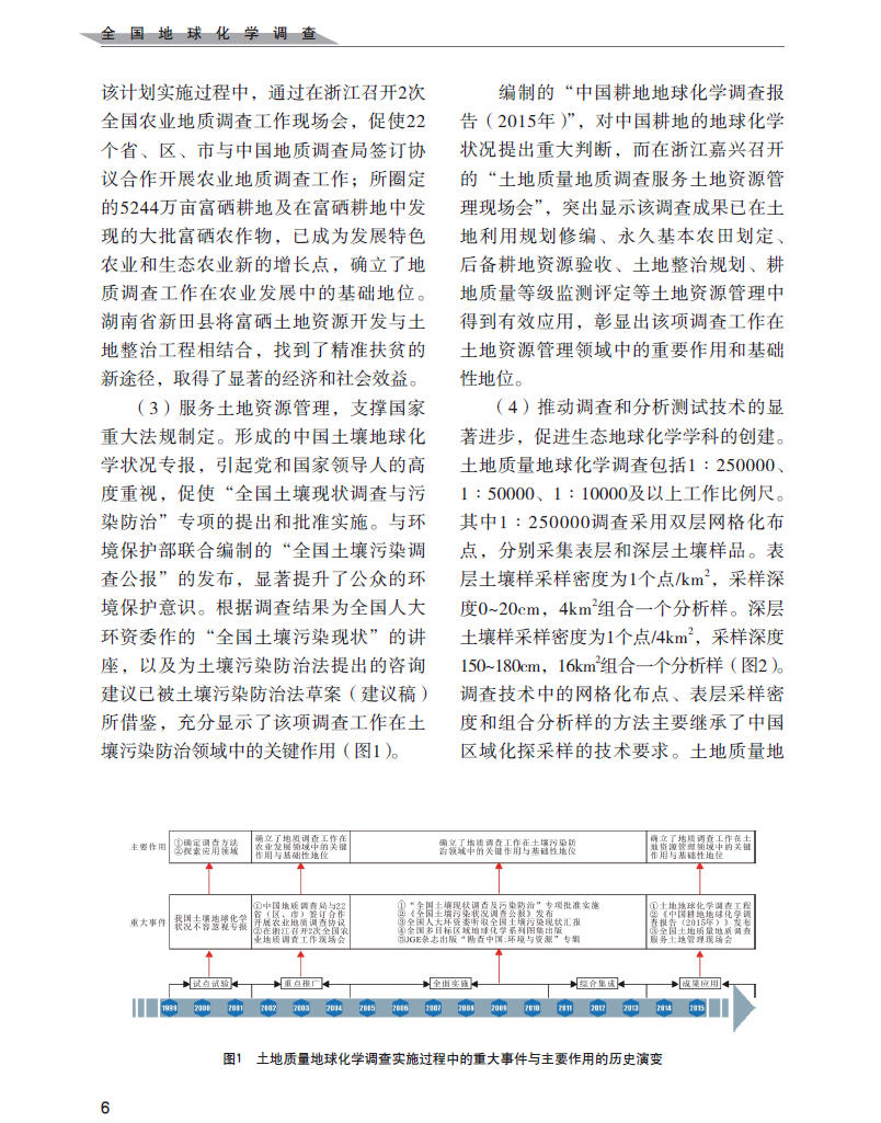 大地资源管理页一二三页,大地资源管理，一页至三页的洞察