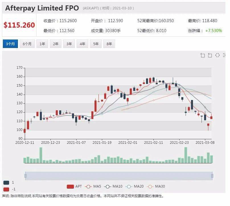 新澳313今晚开奖结果查询,新澳313今晚开奖结果查询——揭秘彩票背后的故事