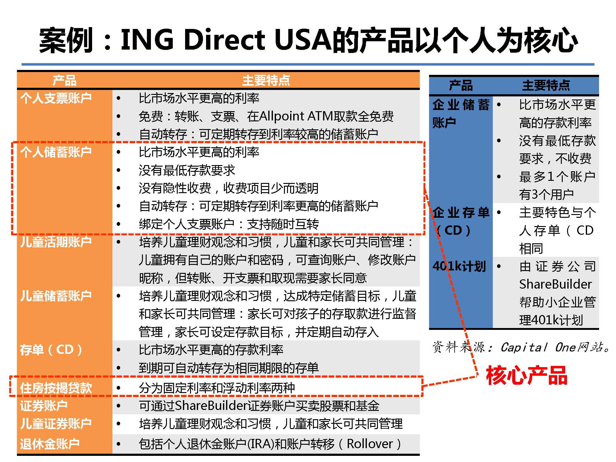 新澳正版资料与内部资料一样吗,新澳正版资料与内部资料是否一样，深度解析与比较