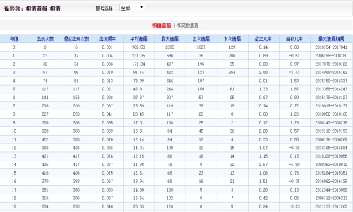 二四六天好彩944CC资料大全,二四六天好彩944CC资料大全详解