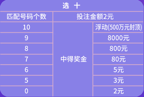 天天彩澳门天天彩正版,天天彩澳门天天彩正版，探索与体验正版彩票的魅力